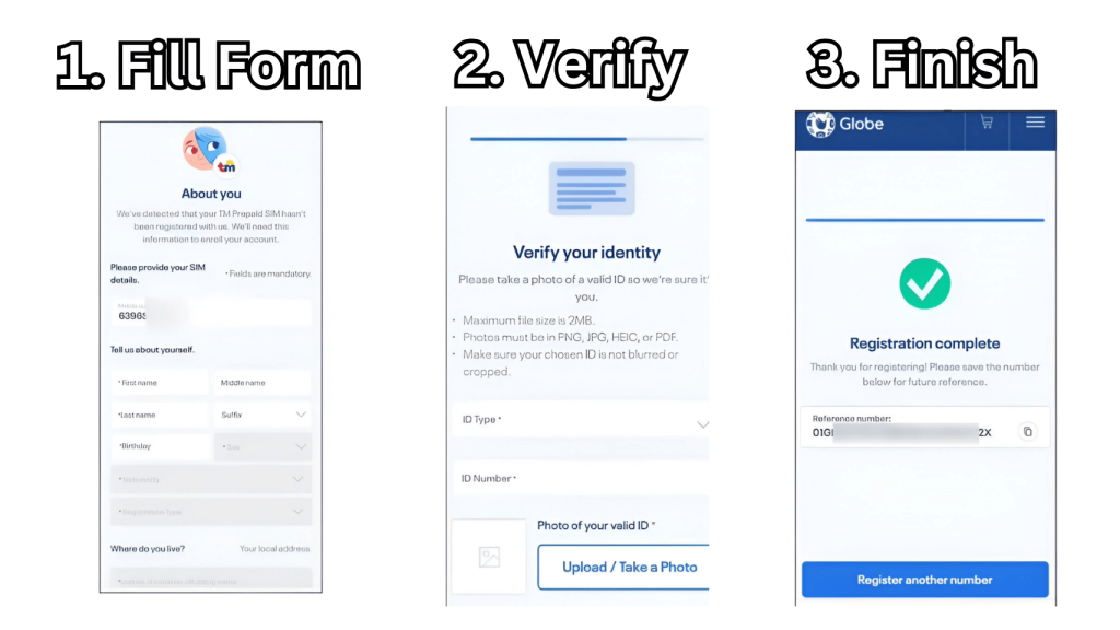 visual implementation of all steps of globe sim registration on their official website